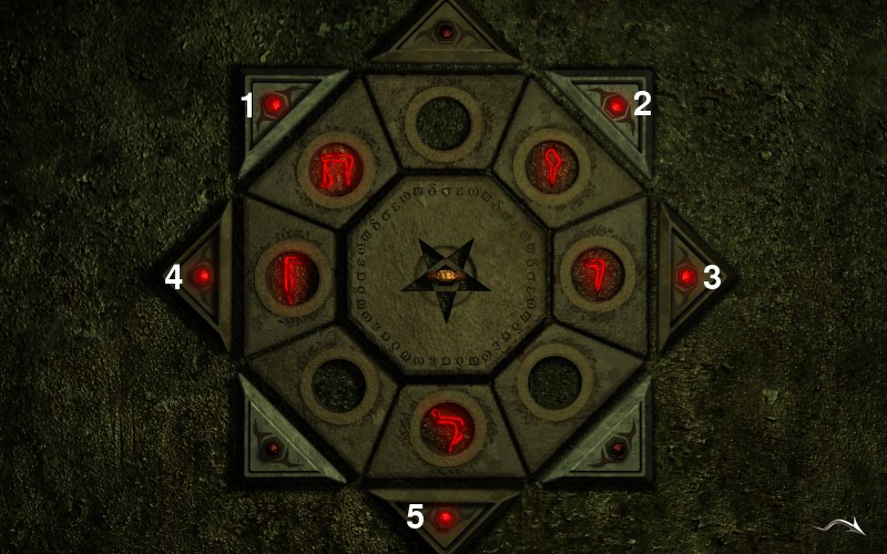 Richtige Reihenfolge der Knöpfe auf dem Steinrelief (Black Mirror 1 Screenshot)